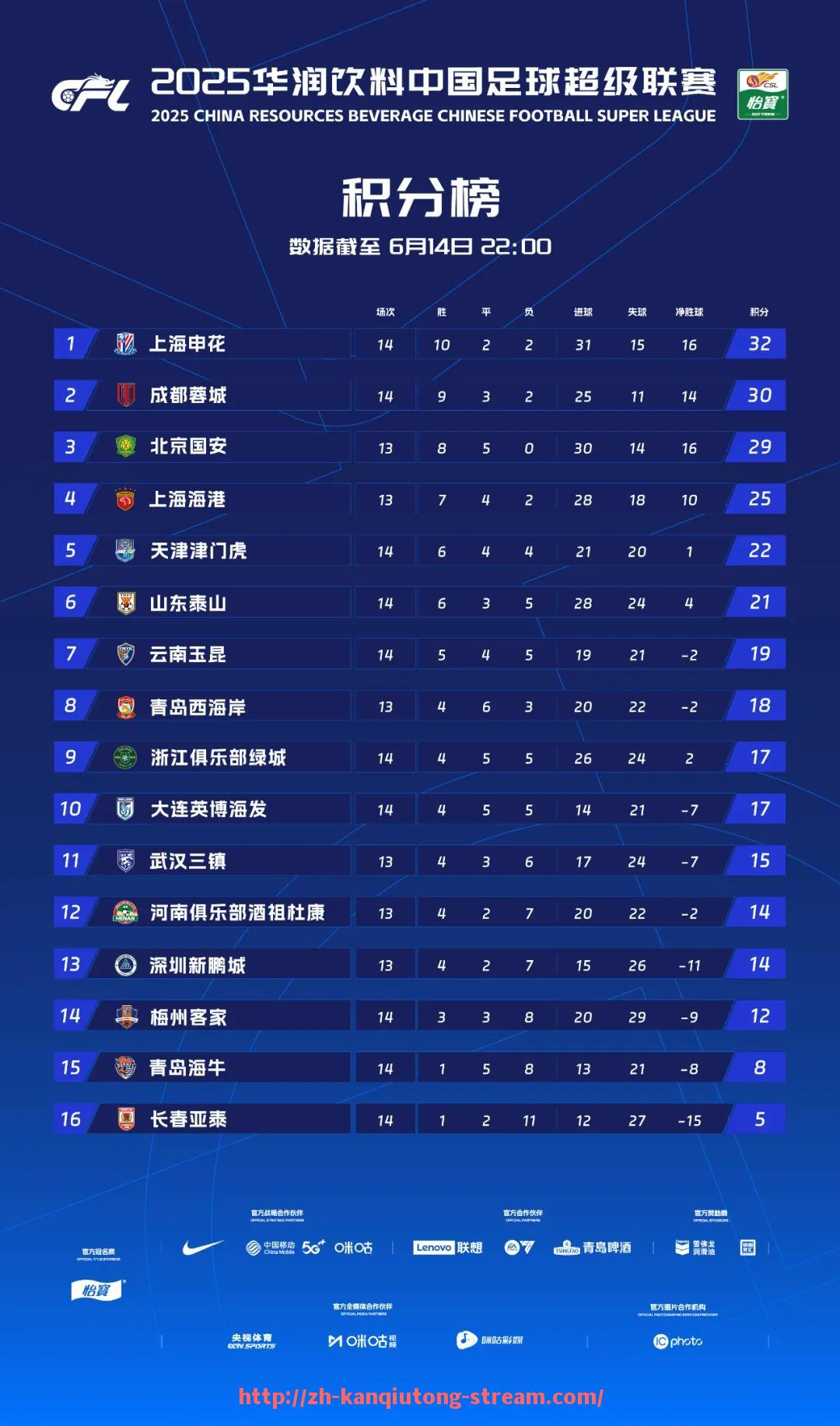 看球通-2000年NBA选秀：盘点2000年NBA选秀中的明星球员与选秀结果